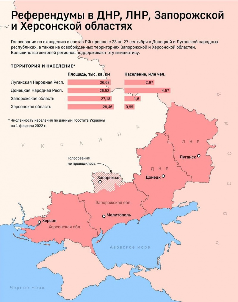 Карта новых территорий россии на украине на сегодняшний день